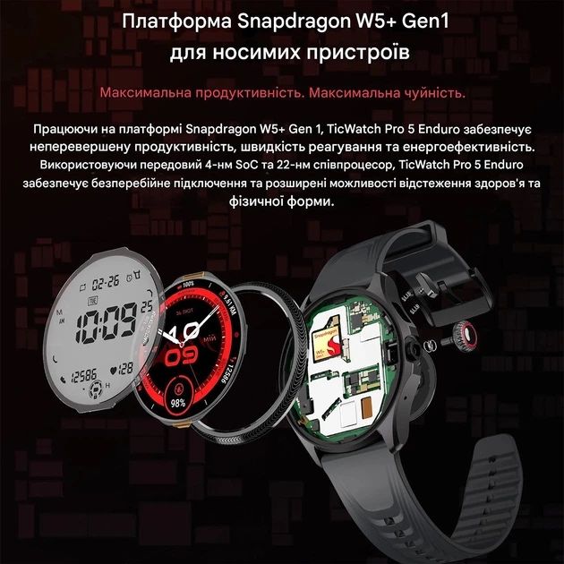Смарт-годинники Mobvoi TicWatch Pro 5 Enduro 2/32Gb Obsidian (WH12088)