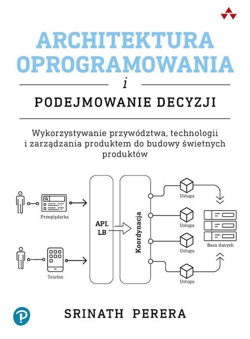 Architektura Oprogramowania I Podejmowanie Decyzji Apn Promise