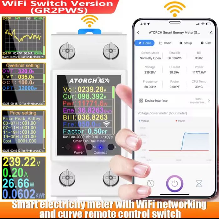 Розумний wi-fi лічильник електроенергії з функцією реле напруги tongou