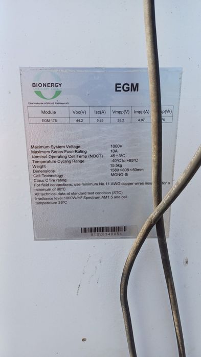 Panele fotowoltaiczne 175W