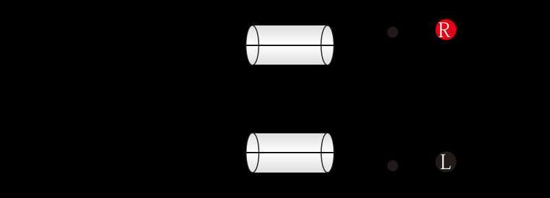 Kabel audio Jack 3.5mm stereo / 2 x RCA 3m Roxtone SAYC150L3