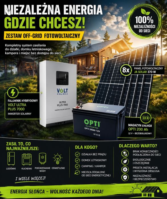 Zestaw fotowoltaiki Off-grid 8 paneli falownik hybrydowy i magazyn energii
