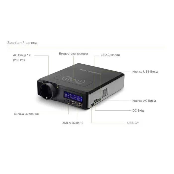 ALLPOWERS Solar Power Station 154Wh 200W Зарядна станція S200