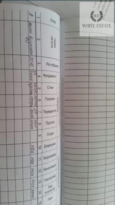 Продається таунхаус на Микулинецькій