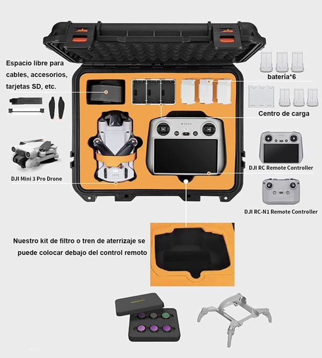 DJI Mini 3 Pro Hard Shell Case436156440899768324