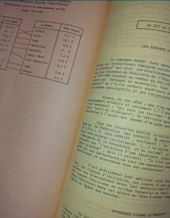 Hommes & Migrations 1981 e 1982 -Revistas Réferência Dinâmica Migração
