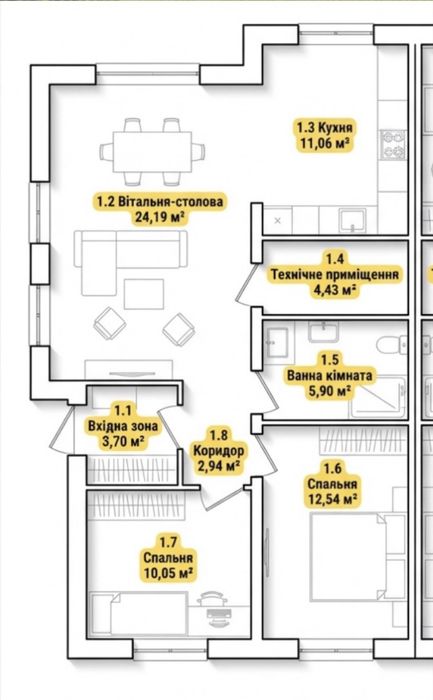 Продаж дуплексів 75 м² з ремонтом 20 хвилин від Києва