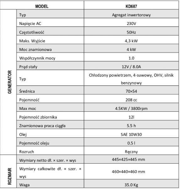 Agregat prądotwórczy inwertorowy 4,8kW KD687 KRAFT&DELE Nowy Wysyłka