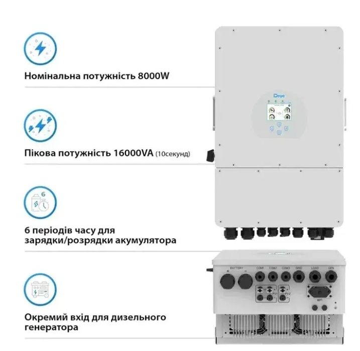 Гібридний інвертор Deye SUN-8K-SG01LP1-EU 8kW, 1Ф, 48V