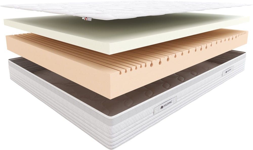 Materac SALSA HILDING piankowy 140x200