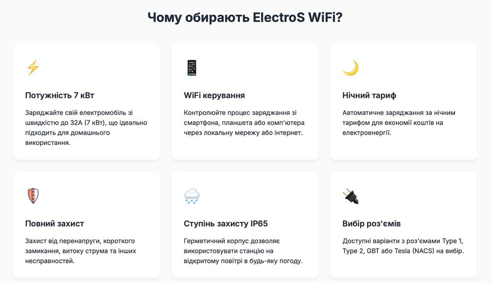 Нава зарядка на Tesla model 3, Y, S, X потужна 7 кВт Wi/Fi Гарантія 3р