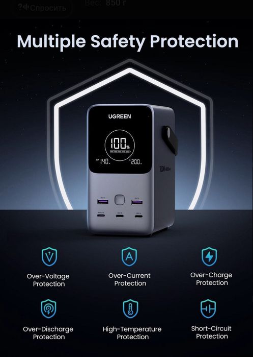 Павербанк  ugreen