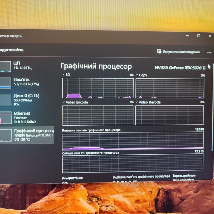 Ігровий пк потужна RTX 5070ti  32gb DDR5 1tb intel core i5 12400f
