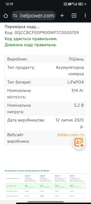 Lifepo4 3.2 314ah Lishen