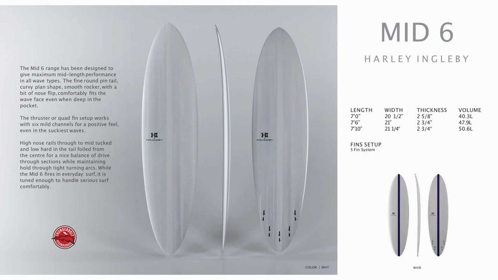Prancha de surf Firewire Thunderbolt Mid 6 - NOVA