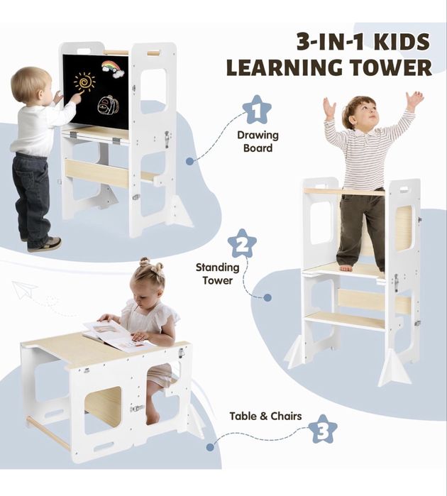 Torre de Aprendizagem