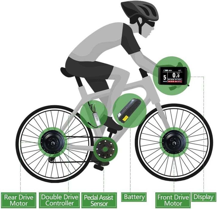 Kontroler do roweru elektrycznego z podwójnym napędem z serii KT, 36 V