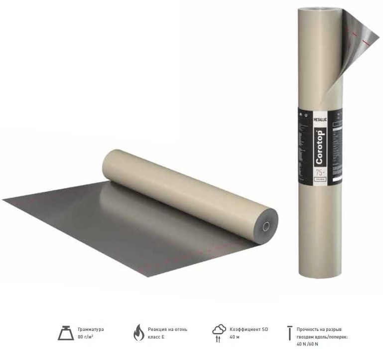 Гидробарьер, пабобарьер. Супердиффузионная мембрана.