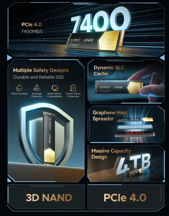 Нові SSD M.2 NVMe диски 256 gb - 2 TB