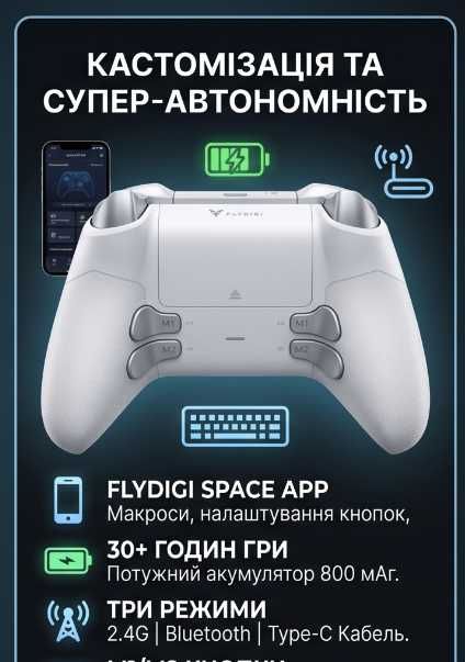 Геймпад Flydigi Direwolf 4 Gamepad беспроводной