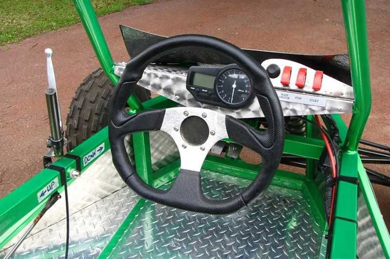 Plany BUGGY PIRANHA & CROSSKART 1 osobowy +GRATIS | PDF | Wysyłka 24/7