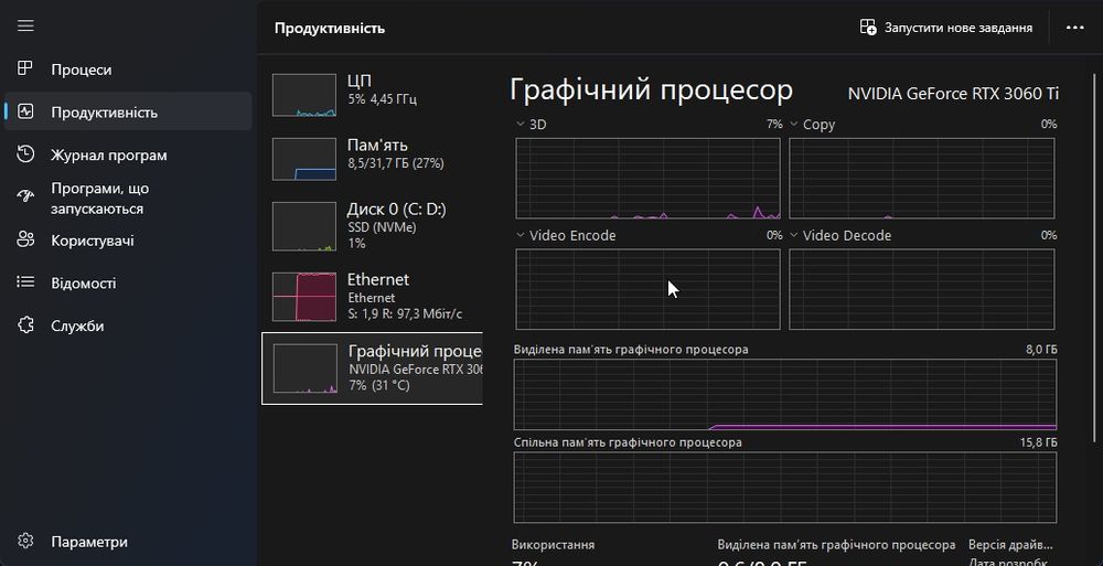 Збірка 3060ti, ryzen 5 8400f, 32gb ddr5