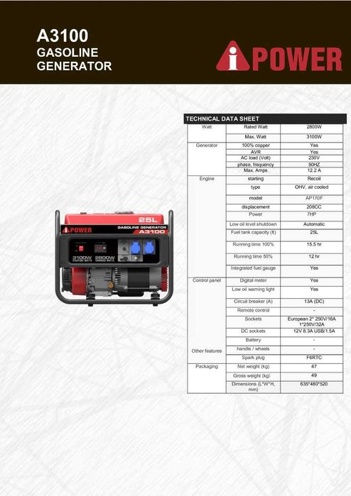 ІДЕАЛЬНО ДЛЯ БУДИНКУ Генератор AiPower, 3,1 кВт, 230В, AVR. Вага 46 кг