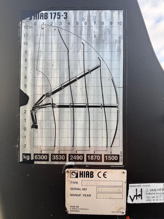 VOLVO FM GRUA E AMPLIROLL COMO NOVO APENAS 180.000km ###OPORTUNIDADE##