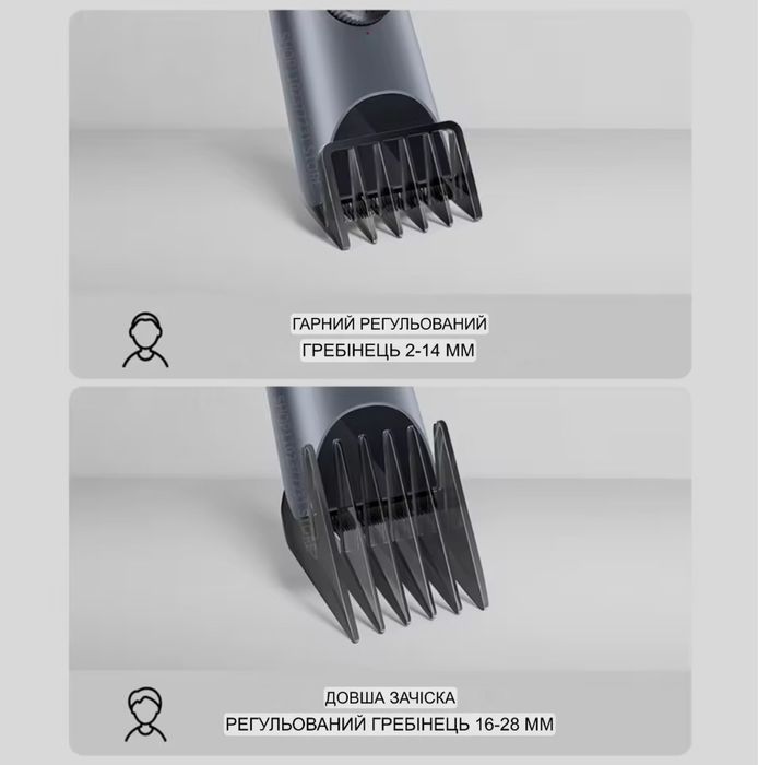 Xiaomi Mijia Hair Clipper 2 Машинка для стрижки волосся та бороди