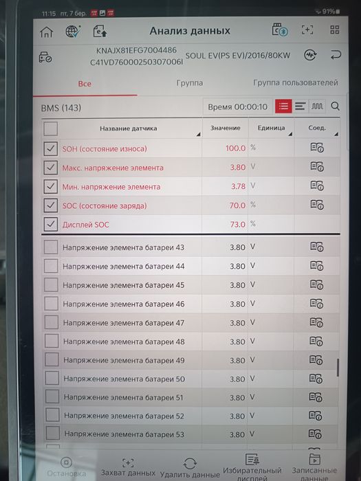 Електромобіль Kia Soul ev 33KWh