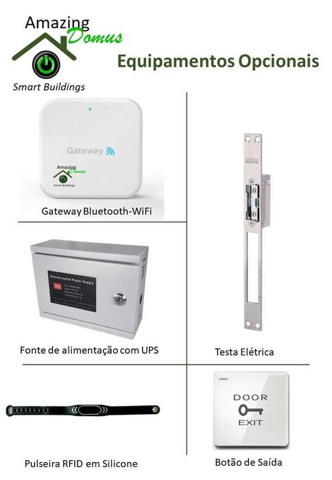 Controlo de Acessos Smart Lock para Alojamento Local