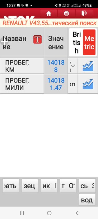Огляд авто в Німеччині.Доставка .Автоексперт.
