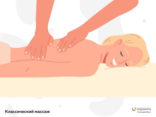 Массаж на дому, спортивный, разбивка триггеров.