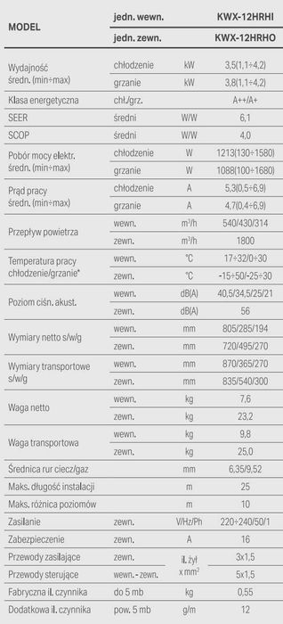 Klimatyzator Kaisai Fly Zestaw KWX-12HRGI 3,5kW Ogrzewanie zimą!