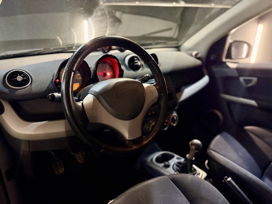 Smart Forfour 1.1.