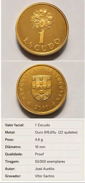 Moeda de ouro de um escudo