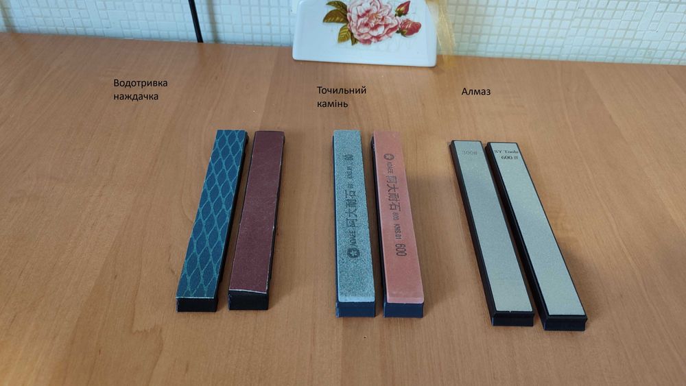 Точилка для ножів