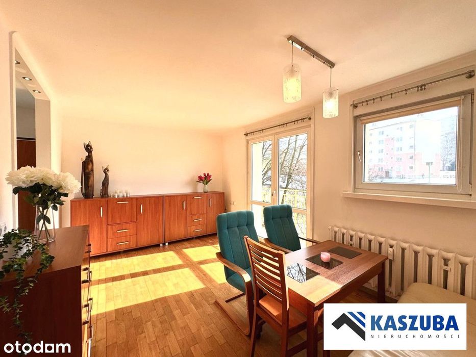 2 pok mieszkanie ul. Konicza 18 blisko UZ Szpital