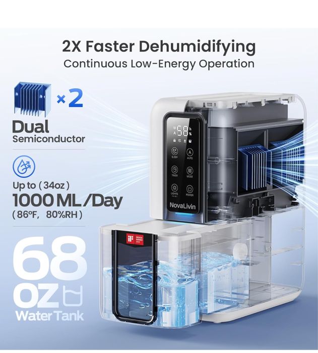 Osuszacz pomieszczeń Novalivin DH CS 19