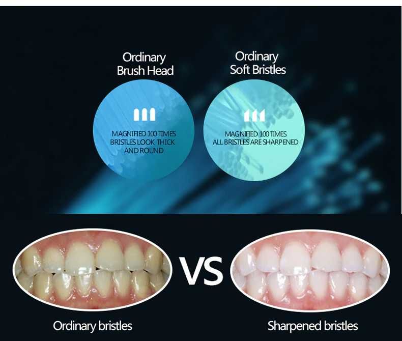 Зубная щётка SEAGO SG551 100% оригинал