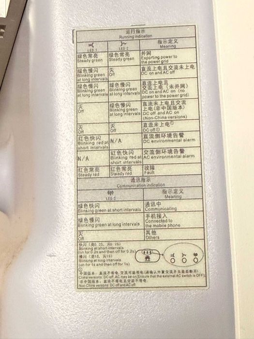 Falownik HUAWEI SUN 2000-5KTL-M0