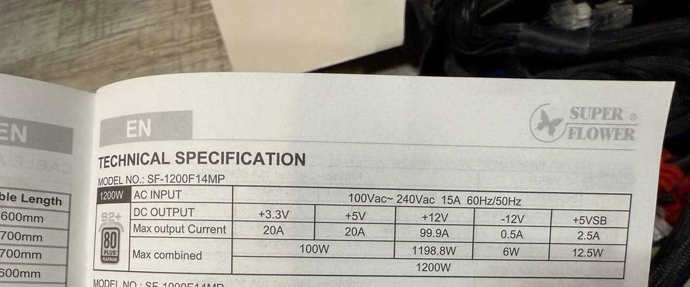 Super Flower Leadex 80 Plus Platinum 1200W White (SF-1200F14MP white)