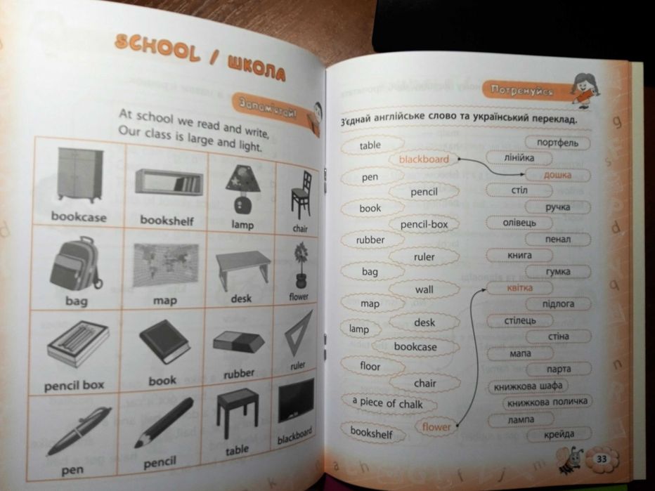 Англійська мова для 2 класу