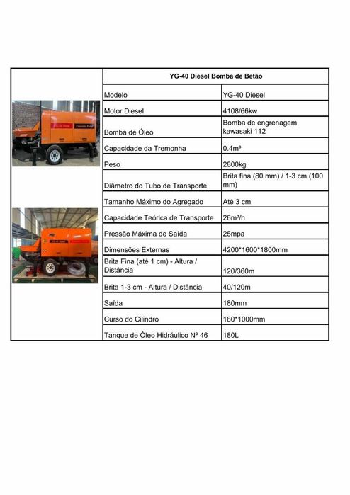 Bombas para transporte de betão rebocaveis