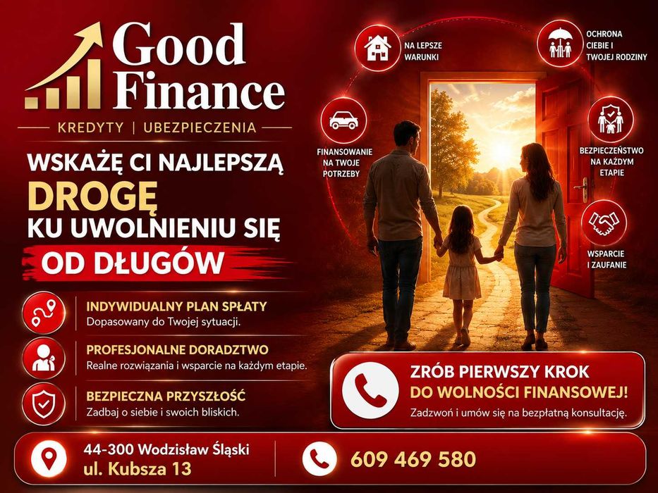 Kredyty i Ubezpieczenia doradzam od 24 lat
