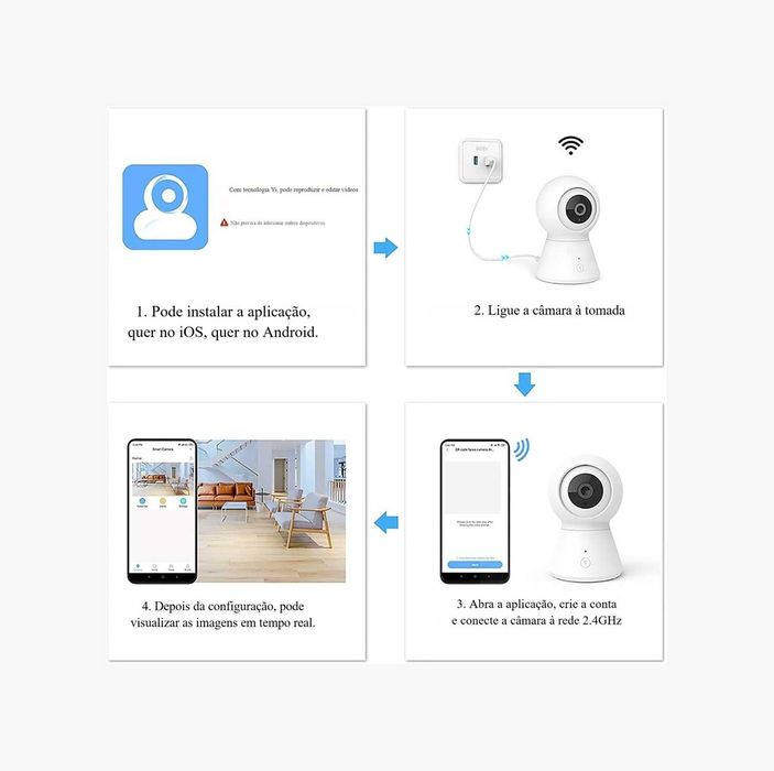 Câmara vigilância WiFi Interior Full HD 1080P 360° com IA, Deteção de Pessoas e Auto Tracking - NOVA