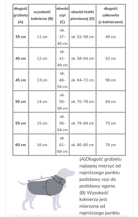 Nomad Tales Bloom płaszcz dla psa Midnight