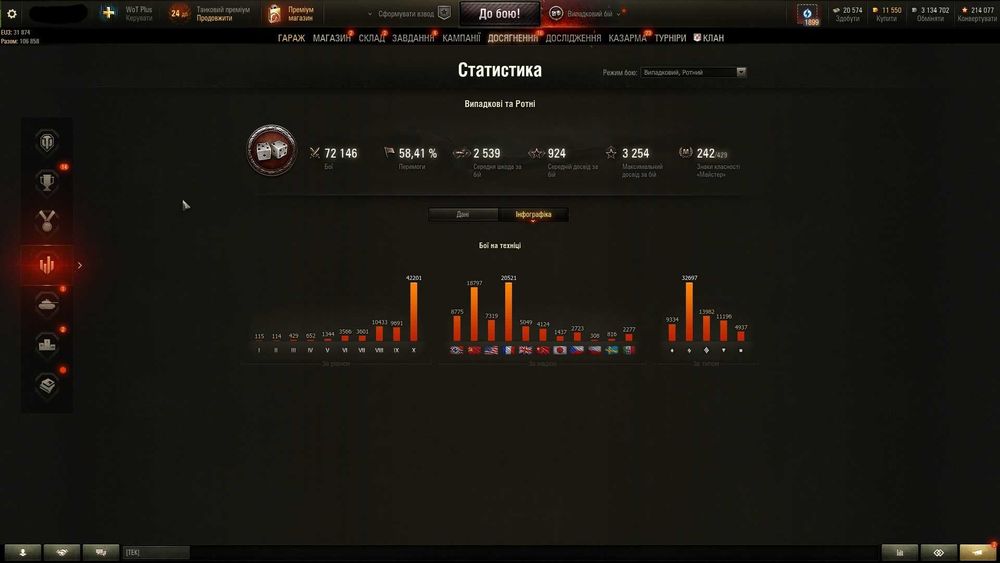 Акаунт World of Tanks EU