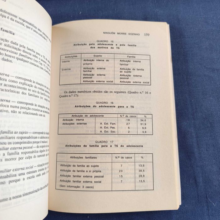 Daniel Sampaio - Ninguém Morre Sozinho