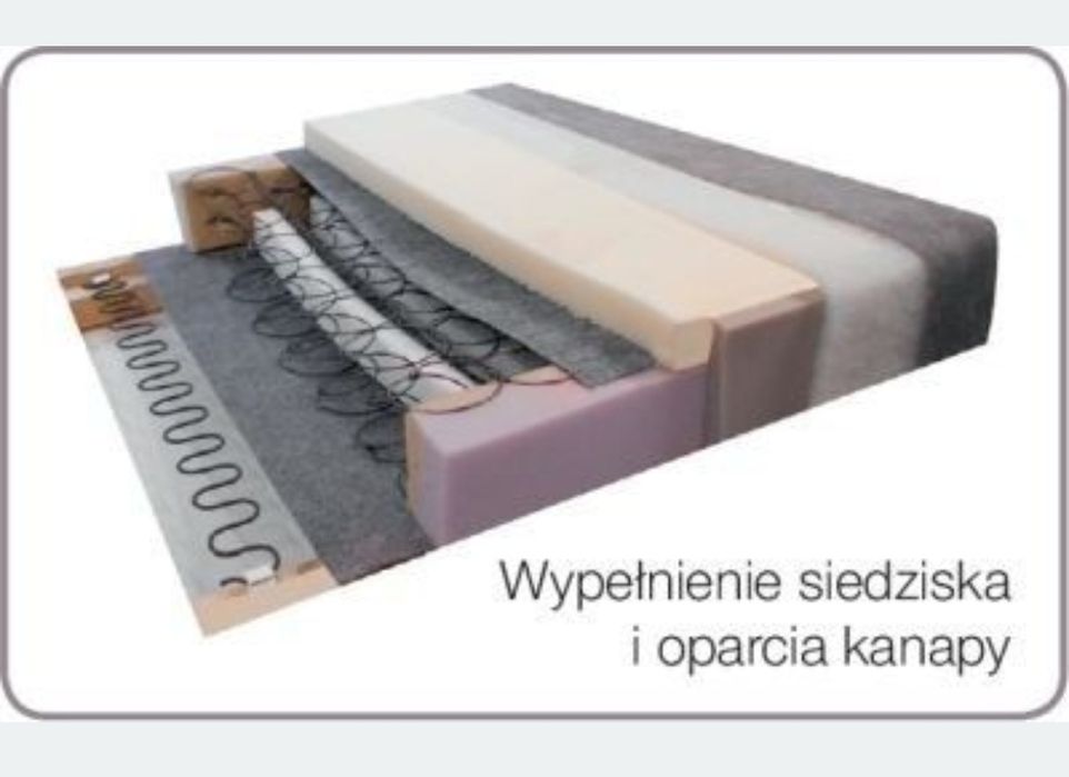 Kanapa narożna na sprężynach
